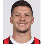 Luka Jovic Pelipaita